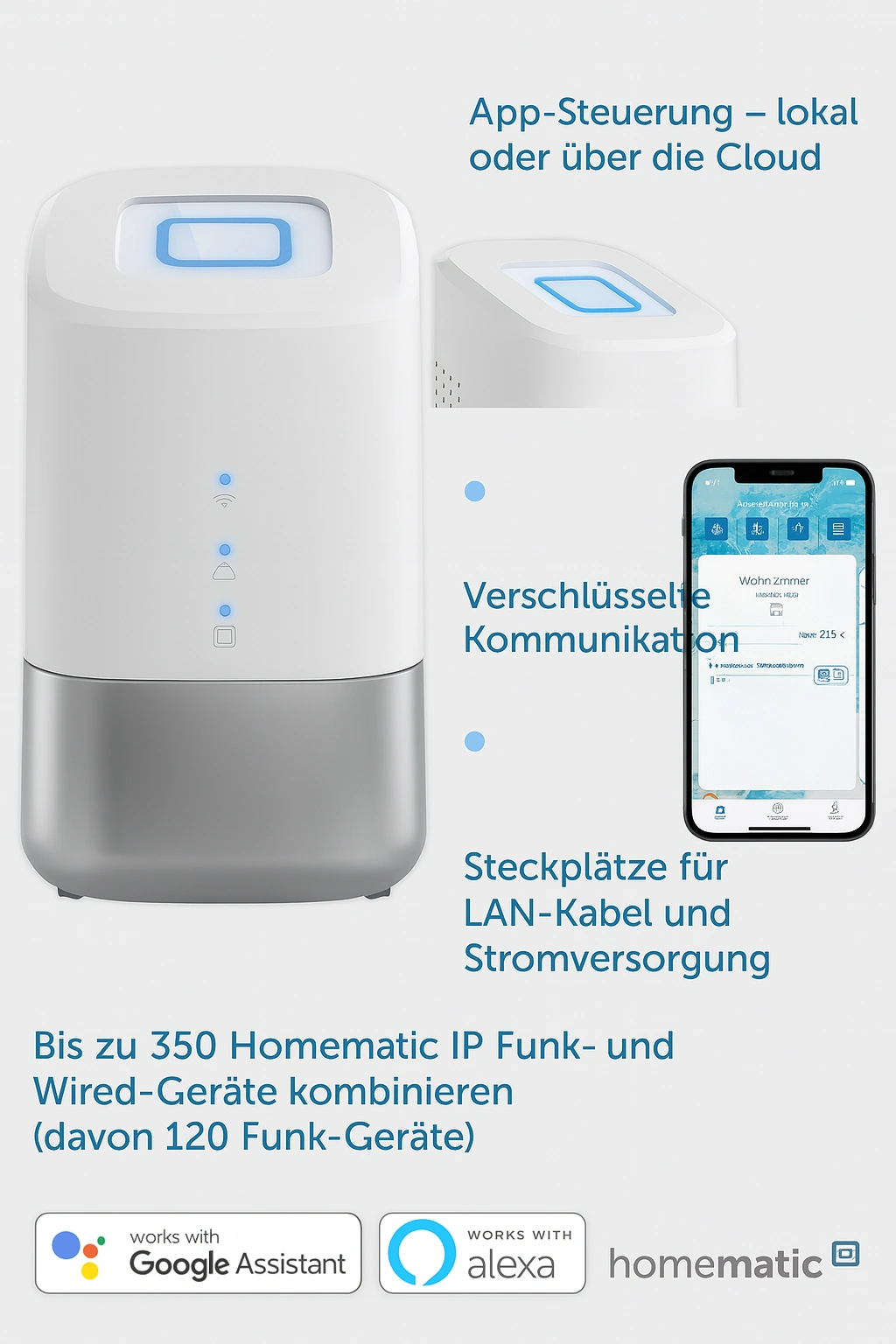 Homematic IP Home Control Unit – Zentrale Steuerungseinheit