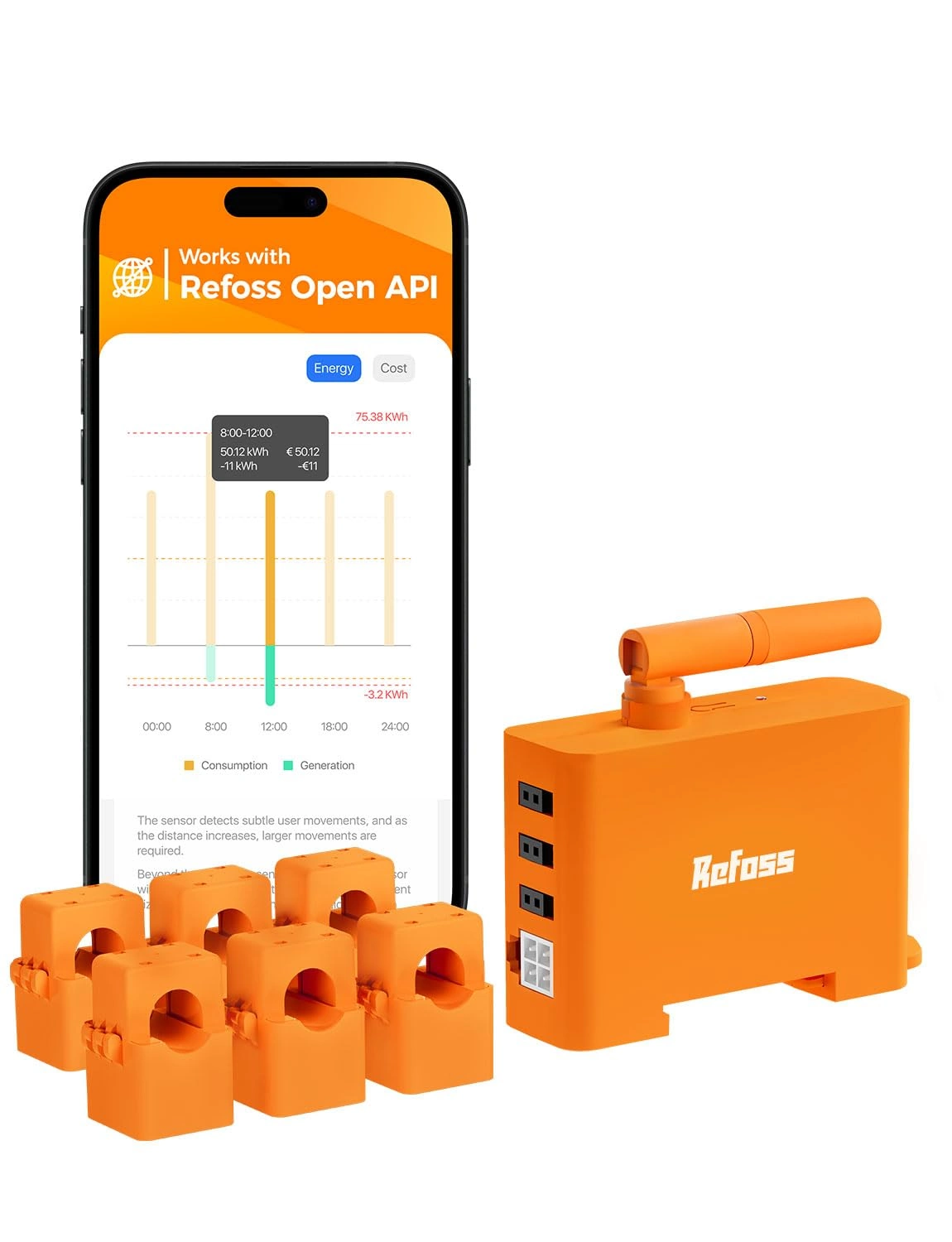 Refoss EM06P Smart Meter – 6 Stromkreise live messen für PV, Wärmepumpe und Wallbox